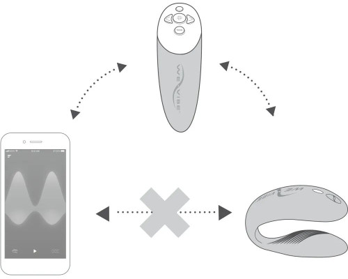 Коралловый вибратор для пар We-Vibe Chorus