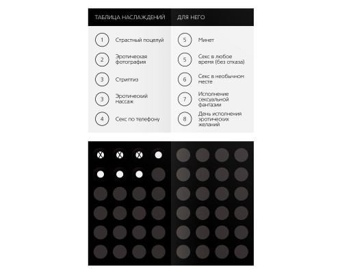 Эротическая игра для двоих «Ты мне/я тебе»