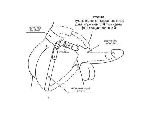 Пустотелый фаллопротез MEN STYLE - 17,5 см.