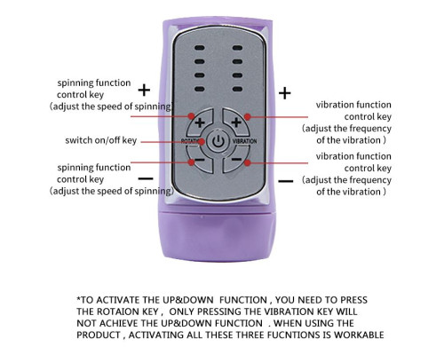 Фиолетовый ротатор с возвратно-поступательными движениями и клиторальным стимулятором - 24 см.