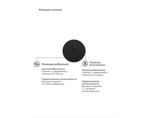 Черный вакуум-волновой массажер с двойной стимуляцией Irresistible Mythical