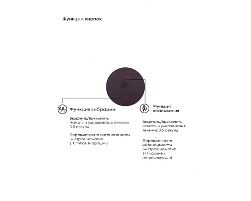 Фиолетовый вакуум-волновой массажер с двойной стимуляцией Irresistible Mythical