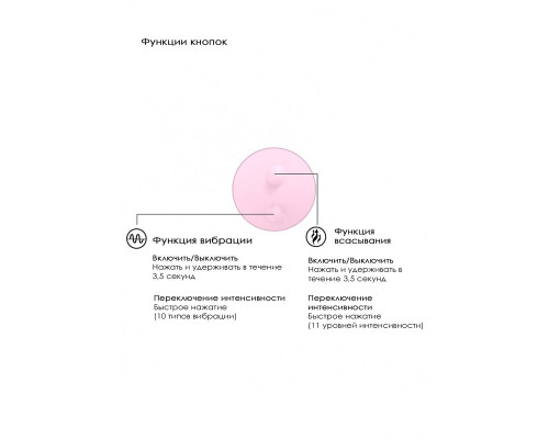 Розовый вакуум-волновой массажер с двойной стимуляцией Irresistible Mythical