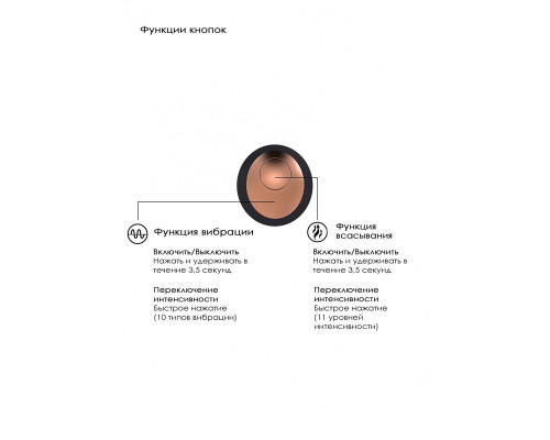 Черный клиторальный вакуум-волновой массажер Irresistible Invincible