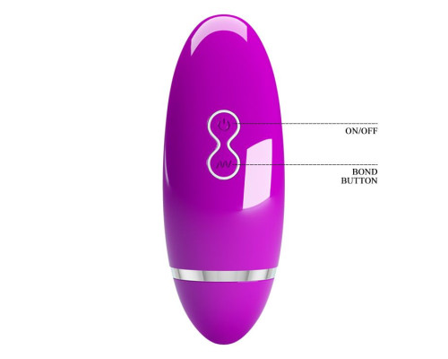 Вакуумный стимулятор клитора Ivan