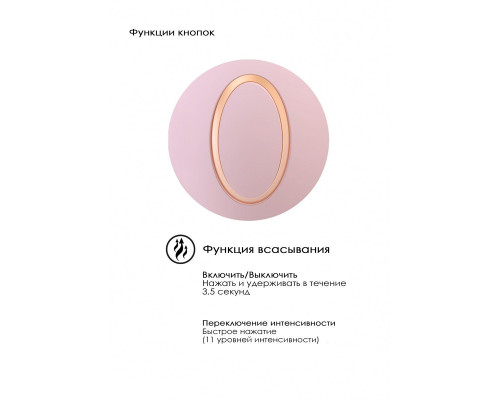 Розовый клиторальный вакуум-волновой массажер Irresistible Seductive