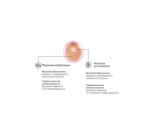 Розовый клиторальный вакуум-волновой массажер Irresistible Invincible