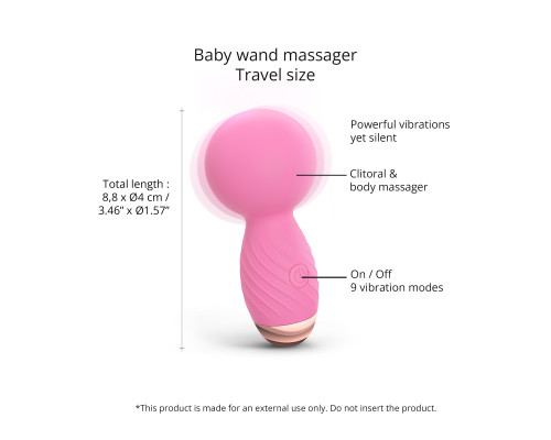 Розовый мини-wand вибратор Itsy Bitsy Mini Wand Vibrator