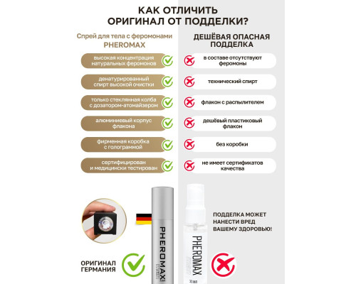 Концентрат феромонов без запаха Pheromax Man для мужчин - 14 мл.