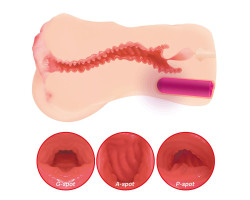 Мастурбатор-вагина Onahole edition 002 с двойным слоем материала и вибрацией