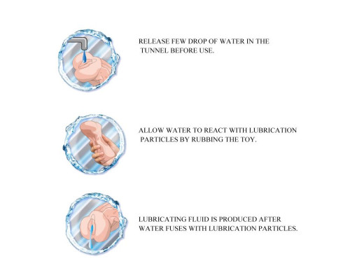 Мастурбатор-вагина без вибрации