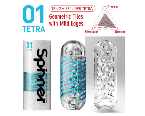 Мастурбатор SPINNER Tetra