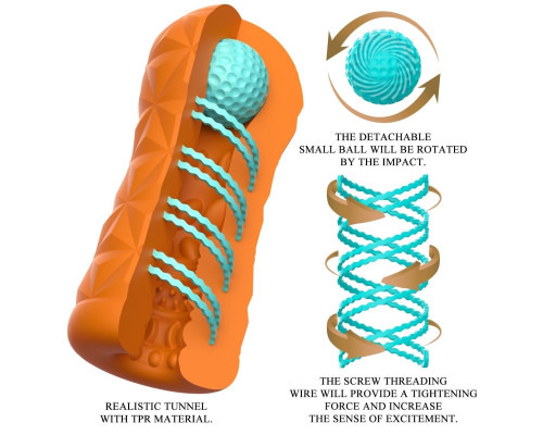 Оранжевый мастурбатор Victoria