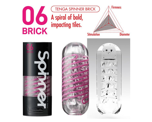 Мастурбатор SPINNER Brick