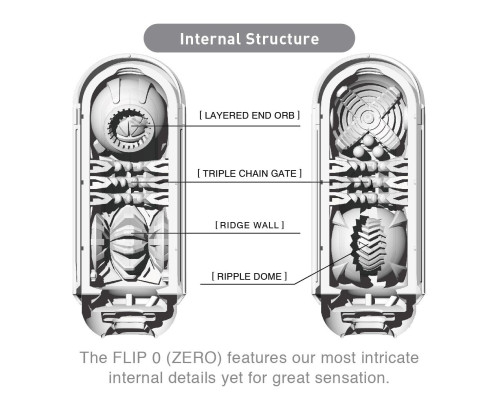 Белый мастурбатор Flip Zero