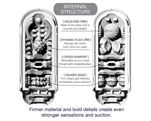 Черный мастурбатор Flip Zero