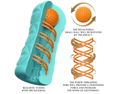 Аквамариновый мастурбатор Victoria