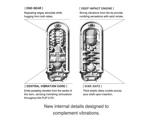 Белый мастурбатор Flip Zero с вибрацией