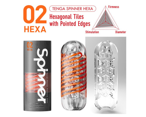 Мастурбатор SPINNER Hexa