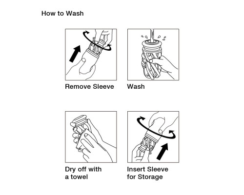 Мастурбатор Reusable Vacuum CUP Regular