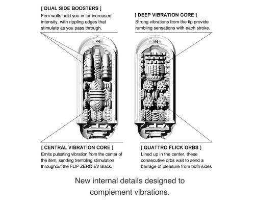Черный мастурбатор Flip Zero с вибрацией