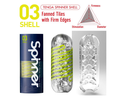 Мастурбатор SPINNER Shell