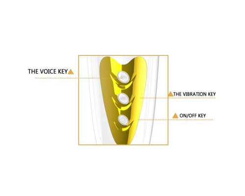 Мега-мастурбатор вагина Sally с вибрацией и голосом