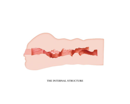 Мастурбатор-вагина Mavis