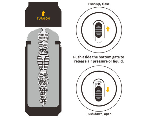 Мастурбатор-вагина Pleasure Brew Masturbator-Imperial Stout в банке