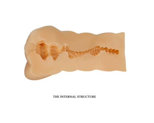 Мастурбатор-вагина Lorraine