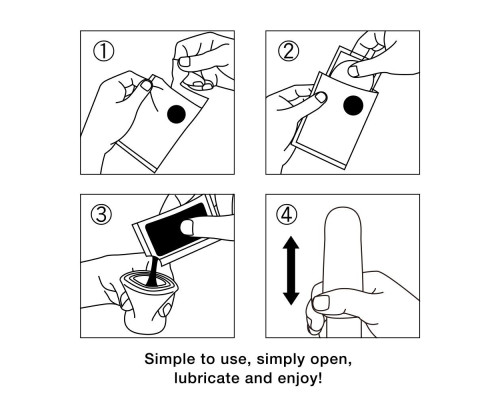 Карманный мастурбатор WAVE LINE