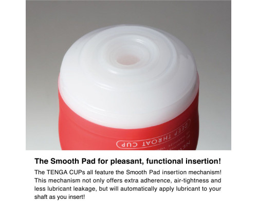 Мастурбатор Double Hole CUP U.S.