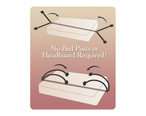 Набор фиксаторов на руки и ноги