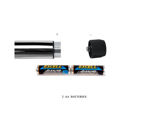 Набор из вибратора и вибростимуляторов для груди