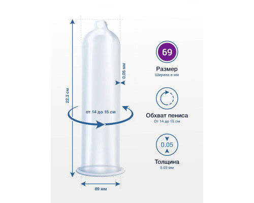 Презервативы MY.SIZE размер 69 - 10 шт.
