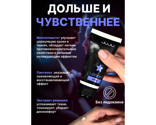 Пролонгирующий лубрикант JUJU Long - 50 мл.