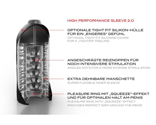 Автоматический мастурбатор с пультом ДУ Suck-O-Mat 2.0