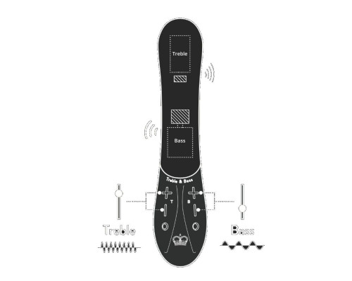 Фиолетовый вибратор Kurve с двумя моторами - 19,4 см.