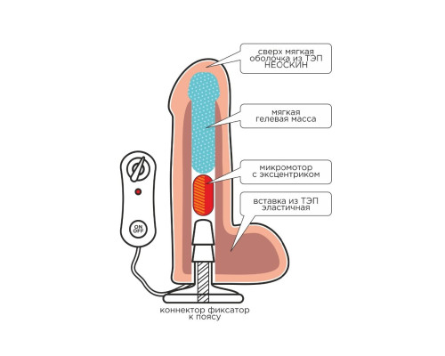 Фаллическая насадка Харнесс UNICOCK 6  с вибрацией - 18 см.