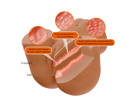 Мастурбатор Wendy с 2 любовными тоннелями