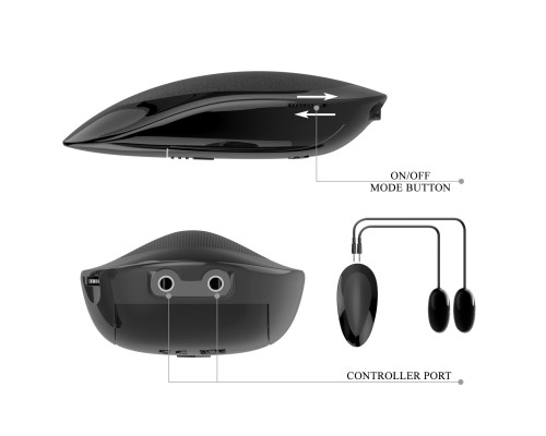 Вагина и попка с вибрацией CRAZY BULL