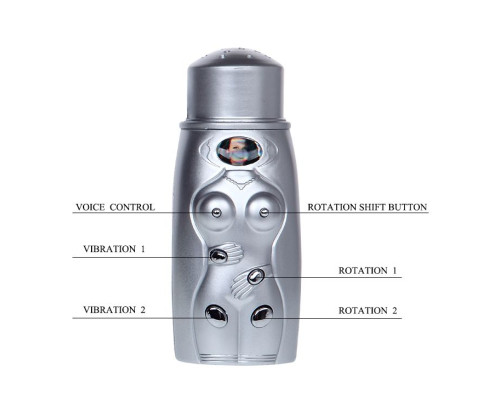 Вибрирующий мастурбатор-попка с ротацией и пультом управления