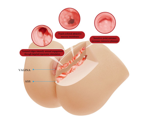Телесный мастурбатор Vivian с 2 любовными тоннелями