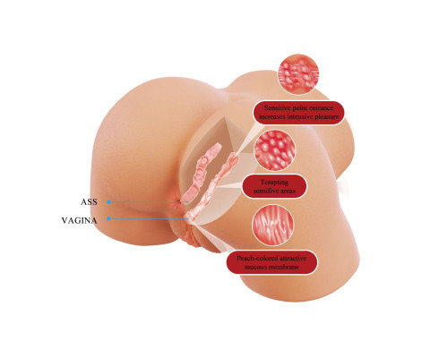 Телесный мастурбатор Olivia с 2 любовными отверстиями