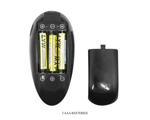 Вагина и попка с вибрацией CRAZY BULL