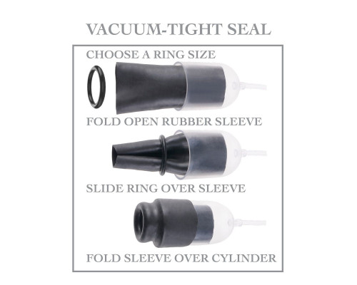 Компактная помпа-насос для головки Suck N’ Stroke Head Pump